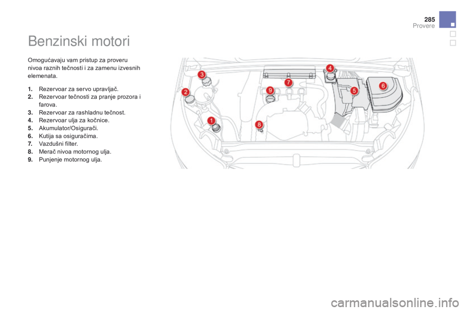 CITROEN DS4 2016 Priručnik (in Serbian) 285
DS4_sr_Chap10_verifications_ed03-2015
Benzinski motori
Omogućavaju vam pristup za proveru
nivoa raznih tečnosti i za zamenu izvesnih
elemenata.
1.
R
ezervoar za servo upravljač.
2.
R
ezerv CITROEN DS4 2016 Priručnik (in Serbian) 285
DS4_sr_Chap10_verifications_ed03-2015
Benzinski motori
Omogućavaju vam pristup za proveru
nivoa raznih tečnosti i za zamenu izvesnih
elemenata.
1.
R
ezervoar za servo upravljač.
2.
R
ezerv