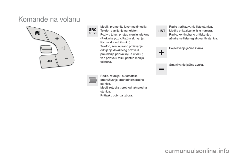 CITROEN DS4 2016 Priručnik (in Serbian) DS4_sr_Chap12c_SMEGplus_ed03-2015
Komande na volanu
Medij : promenite izvor multimedija.
T elefon : javljanje na telefon.
Poziv u toku
: pristup meniju telefona
(Prekinite poziv, Režim skrivanja CITROEN DS4 2016 Priručnik (in Serbian) DS4_sr_Chap12c_SMEGplus_ed03-2015
Komande na volanu
Medij : promenite izvor multimedija.
T elefon : javljanje na telefon.
Poziv u toku
: pristup meniju telefona
(Prekinite poziv, Režim skrivanja