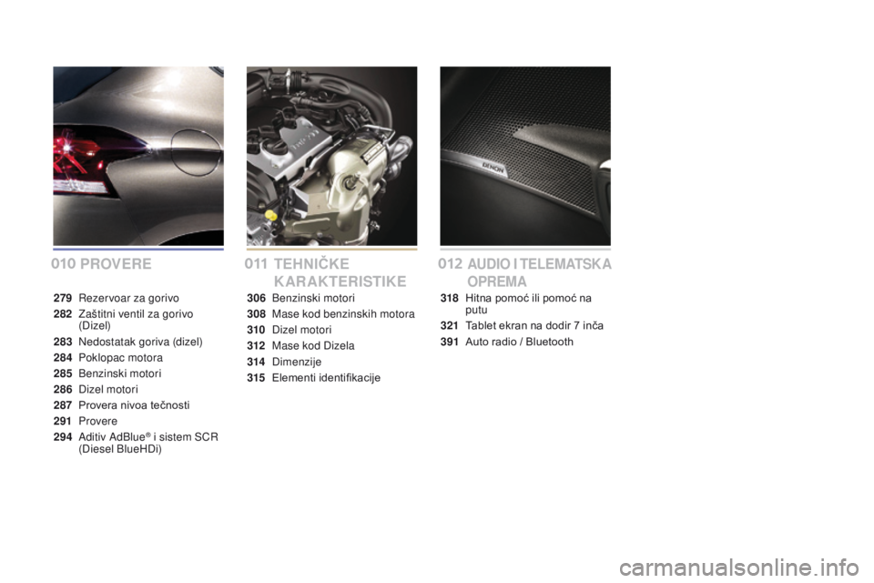 CITROEN DS4 2016 Priručnik (in Serbian) DS4_sr_Chap00a_sommaire_ed03-2015
PROVERETEHnIČk E
KARAKTERISTIKEAUDIO I TELEMATSKA
O PREMA
279 Rezervoar za gorivo
282
Z
aštitni ventil za gorivo
(Dizel)
283
N
edostatak goriva (dizel)
284
CITROEN DS4 2016 Priručnik (in Serbian) DS4_sr_Chap00a_sommaire_ed03-2015
PROVERETEHnIČk E
KARAKTERISTIKEAUDIO I TELEMATSKA
O PREMA
279 Rezervoar za gorivo
282
Z
aštitni ventil za gorivo
(Dizel)
283
N
edostatak goriva (dizel)
284