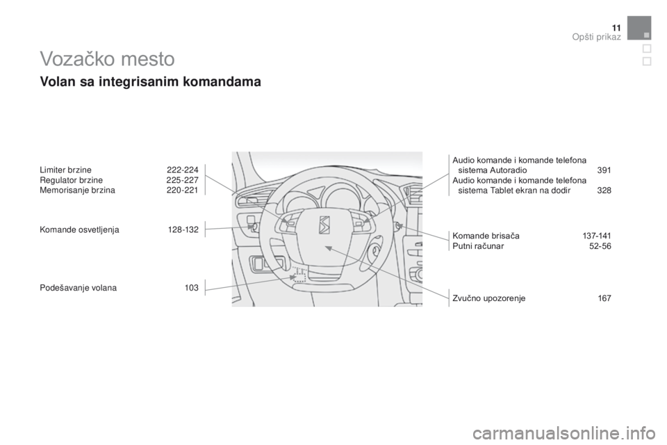 CITROEN DS4 2015  Priručnik (in Serbian) 11
DS4_sr_Chap00b_vue-ensemble_ed02-2015
Vozačko mesto
Volan sa integrisanim komandama
Limiter brzine 222-224
Regulator brzine  2 25 -227
Memorisanje brzina
 2

20-221
Komande osvetljenja
 1

28-132
