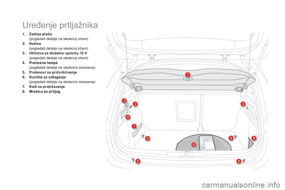 CITROEN DS4 2015  Priručnik (in Serbian) DS4_sr_Chap04_amenagement_ed02-2015
1. Zadnja ploča (pogledati detalje na sledećoj strani)
2.
  k

ukice 
 (

pogledati detalje na sledećoj strani)
3.
 U

tičnica za dodatnu opremu 12  v
 
(

pogl