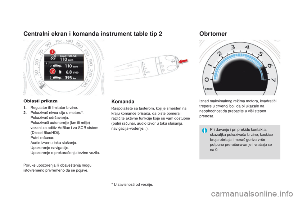 CITROEN DS4 2015 Priručnik (in Serbian) DS4_sr_Chap01_controle-de-marche_ed02-2015
Centralni ekran i komanda instrument table tip 2
Oblasti prikaza
1. Regulator ili limitator brzine.
2. Pokazivač nivoa ulja u motoru*.
P
okazivač održav CITROEN DS4 2015 Priručnik (in Serbian) DS4_sr_Chap01_controle-de-marche_ed02-2015
Centralni ekran i komanda instrument table tip 2
Oblasti prikaza
1. Regulator ili limitator brzine.
2. Pokazivač nivoa ulja u motoru*.
P
okazivač održav