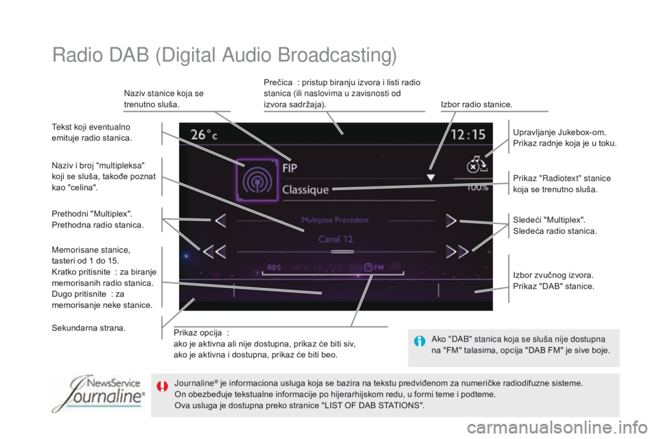 CITROEN DS4 2015  Priručnik (in Serbian) DS4_sr_Chap12c_SMEGplus_ed02-2015
Prikaz opcija  :
a ko je aktivna ali nije dostupna, prikaz će biti siv,
ako je aktivna i dostupna, prikaz će biti beo. Prikaz "Radiotext" stanice 
koja se t