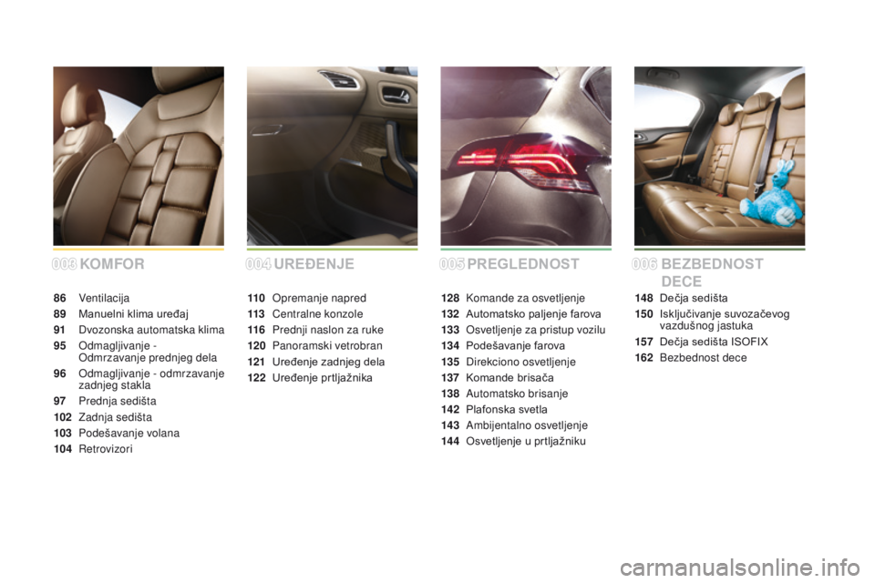 CITROEN DS4 2015 Priručnik (in Serbian) DS4_sr_Chap00a_sommaire_ed02-2015
KOMFOR
86 Ventilacija
89
M
anuelni klima uređaj
91
D
vozonska automatska klima
95
O
dmagljivanje -
Odmrzavanje prednjeg dela
96
O
dmagljivanje - odmrzavanj CITROEN DS4 2015 Priručnik (in Serbian) DS4_sr_Chap00a_sommaire_ed02-2015
KOMFOR
86 Ventilacija
89
M
anuelni klima uređaj
91
D
vozonska automatska klima
95
O
dmagljivanje -
Odmrzavanje prednjeg dela
96
O
dmagljivanje - odmrzavanj