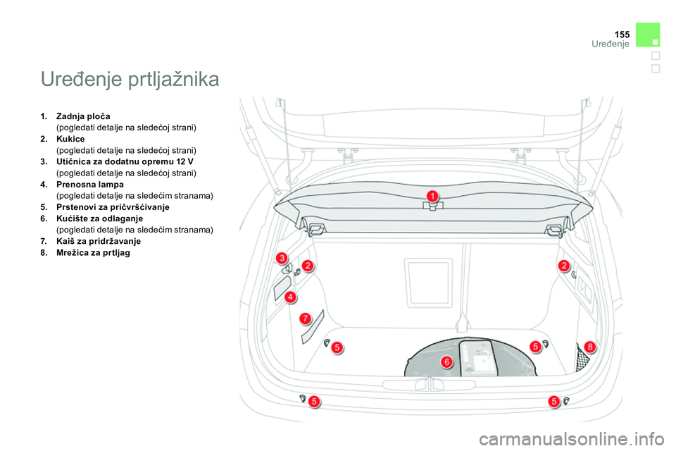CITROEN DS4 2014 Priručnik (in Serbian) 155Uređenje
1.
Zadnja ploča
(pogledati detalje na sledećoj strani)
2.
Kukice
(pogledati detalje na sledećoj strani)
3.
Utičnica za dodatnu opremu 12 V
CITROEN DS4 2014 Priručnik (in Serbian) 155Uređenje
1.
Zadnja ploča
(pogledati detalje na sledećoj strani)
2.
Kukice
(pogledati detalje na sledećoj strani)
3.
Utičnica za dodatnu opremu 12 V