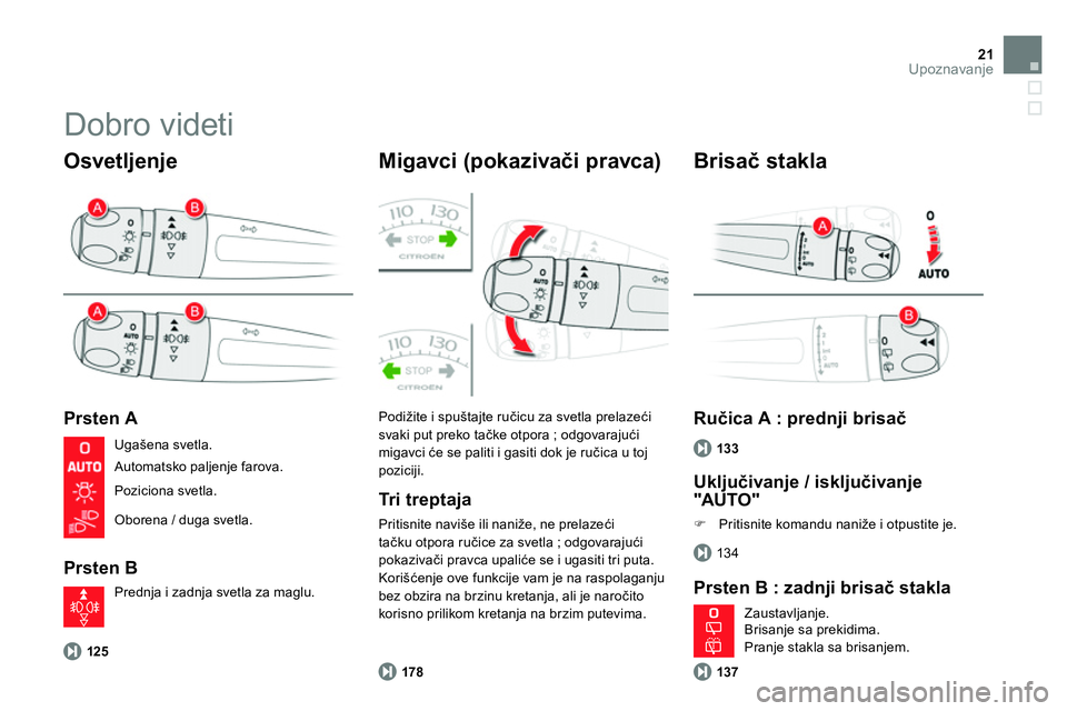 CITROEN DS4 2014  Priručnik (in Serbian) 21Upoznavanje
  Dobro videti 
 
 
Osvetljenje 
 
 
Prsten A 
   
Prsten B 
 
 
Migavci (pokazivači pravca) 
 
 
125 
 
 
   Podižite i spuštajte ručicu za svetla prelazeći 
svaki put preko tačke