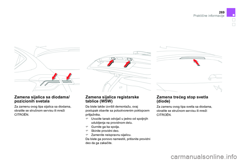 CITROEN DS4 2014 Priručnik (in Serbian) 269Praktične informacije
Zamena sijalica sa diodama/
pozicionih svetala
Zamena sijalica registarske
tablice (W5W)
Zamena trećeg stop svetla
(diode)
Za zamenu ovog CITROEN DS4 2014 Priručnik (in Serbian) 269Praktične informacije
Zamena sijalica sa diodama/
pozicionih svetala
Zamena sijalica registarske
tablice (W5W)
Zamena trećeg stop svetla
(diode)
Za zamenu ovog