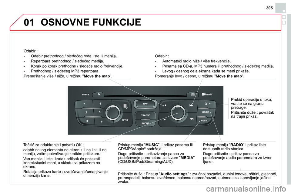 CITROEN DS4 2014 Priručnik (in Serbian) 01
305
Odabir :
- Automatski radio niže / više frekvencije.
- Pesama sa CD-a, MP3 numera ili prethodnog / sledećeg medija.
- Levog / desnog dela ekrana kada se meni prika CITROEN DS4 2014 Priručnik (in Serbian) 01
305
Odabir :
- Automatski radio niže / više frekvencije.
- Pesama sa CD-a, MP3 numera ili prethodnog / sledećeg medija.
- Levog / desnog dela ekrana kada se meni prika