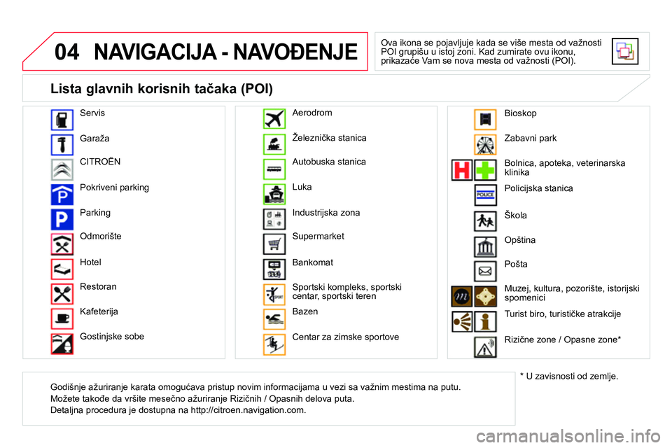 CITROEN DS4 2014 Priručnik (in Serbian) 04 NAVIGACIJA - NAVOĐENJE
Ova ikona se pojavljuje kada se više mesta od važnosti
POI grupišu u istoj zoni. Kad zumirate ovu ikonu,
prikazaće Vam se nova mesta od važnosti (POI).
Servi CITROEN DS4 2014 Priručnik (in Serbian) 04 NAVIGACIJA - NAVOĐENJE
Ova ikona se pojavljuje kada se više mesta od važnosti
POI grupišu u istoj zoni. Kad zumirate ovu ikonu,
prikazaće Vam se nova mesta od važnosti (POI).
Servi
