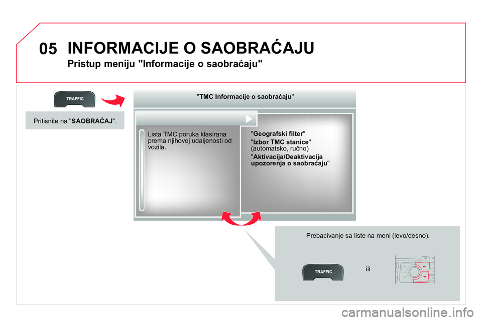 CITROEN DS4 2014 Priručnik (in Serbian) 05 INFORMACIJE O SAOBRAĆAJU
Pristup meniju "Informacije o saobraćaju"
Lista TMC poruka klasirana
prema njihovoj udaljenosti od
vozila.
Prebacivanje sa liste na meni (levo/desno). CITROEN DS4 2014 Priručnik (in Serbian) 05 INFORMACIJE O SAOBRAĆAJU
Pristup meniju "Informacije o saobraćaju"
Lista TMC poruka klasirana
prema njihovoj udaljenosti od
vozila.
Prebacivanje sa liste na meni (levo/desno).