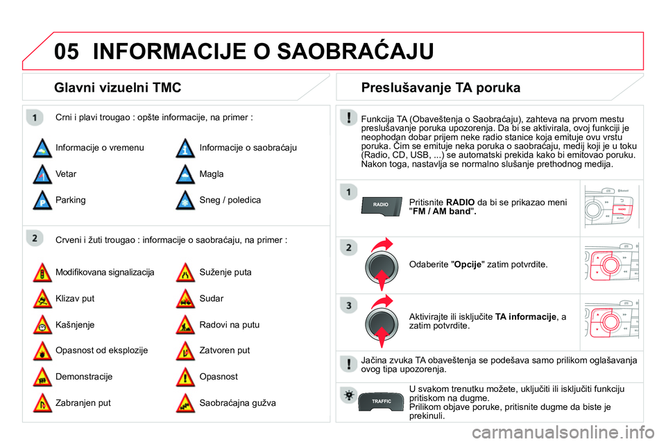 CITROEN DS4 2014 Priručnik (in Serbian) 05 INFORMACIJE O SAOBRAĆAJU
Glavni vizuelni TMC
Crveni i žuti trougao : informacije o saobraćaju, na primer :
Crni i plavi trougao : opšte informacije, na primer :
Inf CITROEN DS4 2014 Priručnik (in Serbian) 05 INFORMACIJE O SAOBRAĆAJU
Glavni vizuelni TMC
Crveni i žuti trougao : informacije o saobraćaju, na primer :
Crni i plavi trougao : opšte informacije, na primer :
Inf