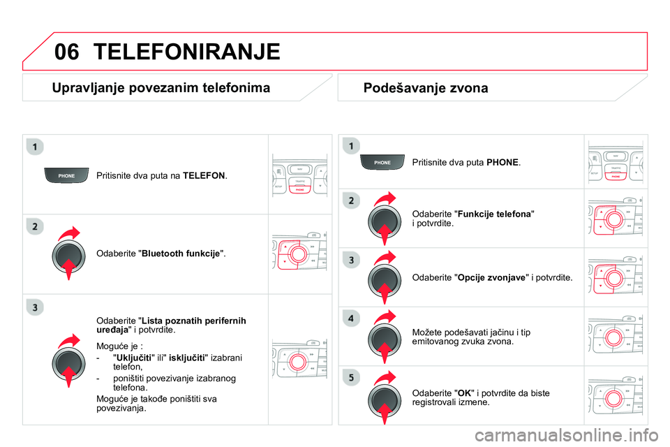 CITROEN DS4 2014 Priručnik (in Serbian) 06
Pritisnite dva puta na TELEFON
.
Odaberite " Lista poznatih perifernih
uređaja
" i potvrdite.
Moguće je :
- " Uključiti
" ili" isključiti
" izabrani
telefon,
CITROEN DS4 2014 Priručnik (in Serbian) 06
Pritisnite dva puta na TELEFON
.
Odaberite " Lista poznatih perifernih
uređaja
" i potvrdite.
Moguće je :
- " Uključiti
" ili" isključiti
" izabrani
telefon,