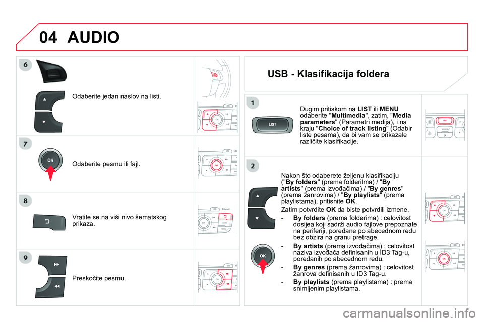 CITROEN DS4 2014 Priručnik (in Serbian) 04
Odaberite jedan naslov na listi.
Odaberite pesmu ili fajl.
Preskočite pesmu.
Vratite se na viši nivo šematskog
prikaza.
AUDIO
USB - Klasifikacija fo CITROEN DS4 2014 Priručnik (in Serbian) 04
Odaberite jedan naslov na listi.
Odaberite pesmu ili fajl.
Preskočite pesmu.
Vratite se na viši nivo šematskog
prikaza.
AUDIO
USB - Klasifikacija fo