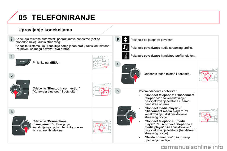 CITROEN DS4 2014 Priručnik (in Serbian)
05 TELEFONIRANJE
Konekcija telefona automatski podrazumeva handsfree (set za
slobodne ruke) i audio streaming.
Kapacitet sistema, koji konektuje samo jedan profi l, zavisi od telefona. CITROEN DS4 2014 Priručnik (in Serbian)
05 TELEFONIRANJE
Konekcija telefona automatski podrazumeva handsfree (set za
slobodne ruke) i audio streaming.
Kapacitet sistema, koji konektuje samo jedan profi l, zavisi od telefona.