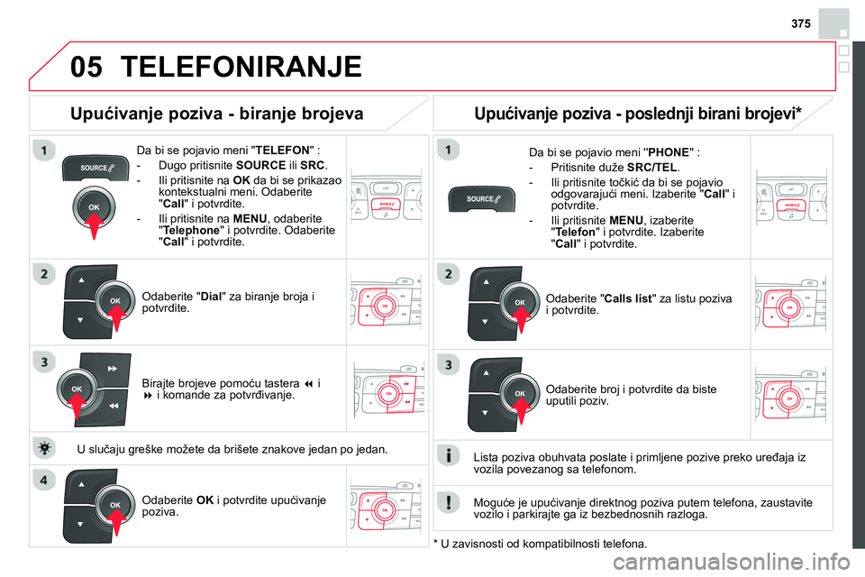 CITROEN DS4 2014 Priručnik (in Serbian) 375
05 TELEFONIRANJE
Da bi se pojavio meni " TELEFON
" :
- Dugo pritisnite SOURCE
ili SRC
.
- Ili pritisnite na OK
da bi se prikazao
kontekstualni meni. Odaberite CITROEN DS4 2014 Priručnik (in Serbian) 375
05 TELEFONIRANJE
Da bi se pojavio meni " TELEFON
" :
- Dugo pritisnite SOURCE
ili SRC
.
- Ili pritisnite na OK
da bi se prikazao
kontekstualni meni. Odaberite