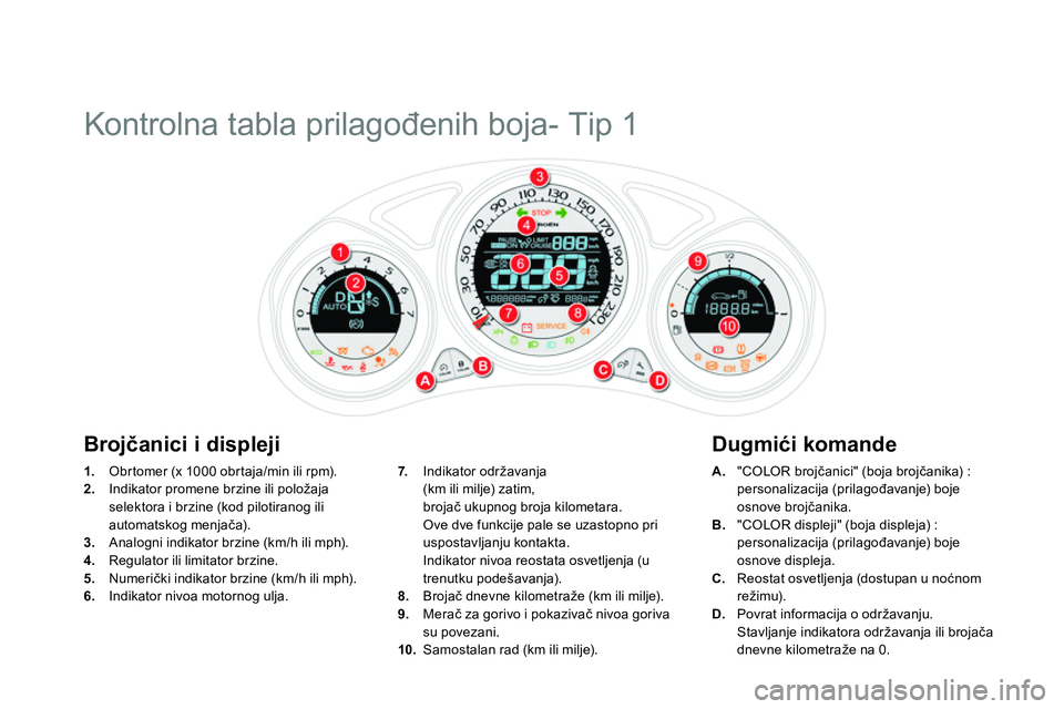 CITROEN DS4 2014  Priručnik (in Serbian)    
 
 
 
 
 
 
 
 
 
 
 
 
 
 
 
 
Kontrolna tabla prilagođenih boja- Tip 1 
 
 
 
1. 
  Obrtomer (x 1000 obrtaja/min ili rpm). 
   
2. 
  Indikator promene brzine ili položaja 
selektora i brzine 