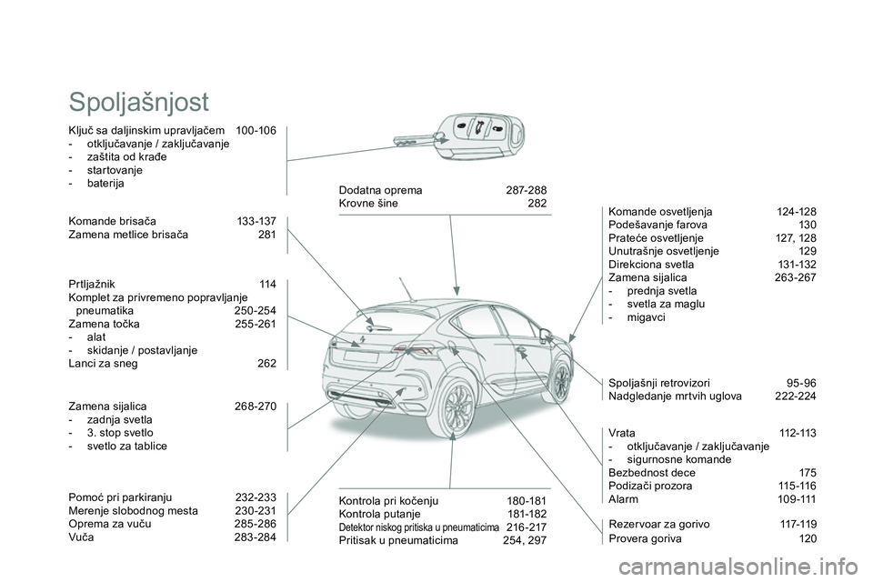 CITROEN DS4 2014 Priručnik (in Serbian) Spoljašnjost
Ključ sa daljinskim upravljačem 10 0 -10 6
- otključavanje / zaključavanje
- zaštita od krađe
- startovanje
- baterija
Komande osvetljenj CITROEN DS4 2014 Priručnik (in Serbian) Spoljašnjost
Ključ sa daljinskim upravljačem 10 0 -10 6
- otključavanje / zaključavanje
- zaštita od krađe
- startovanje
- baterija
Komande osvetljenj