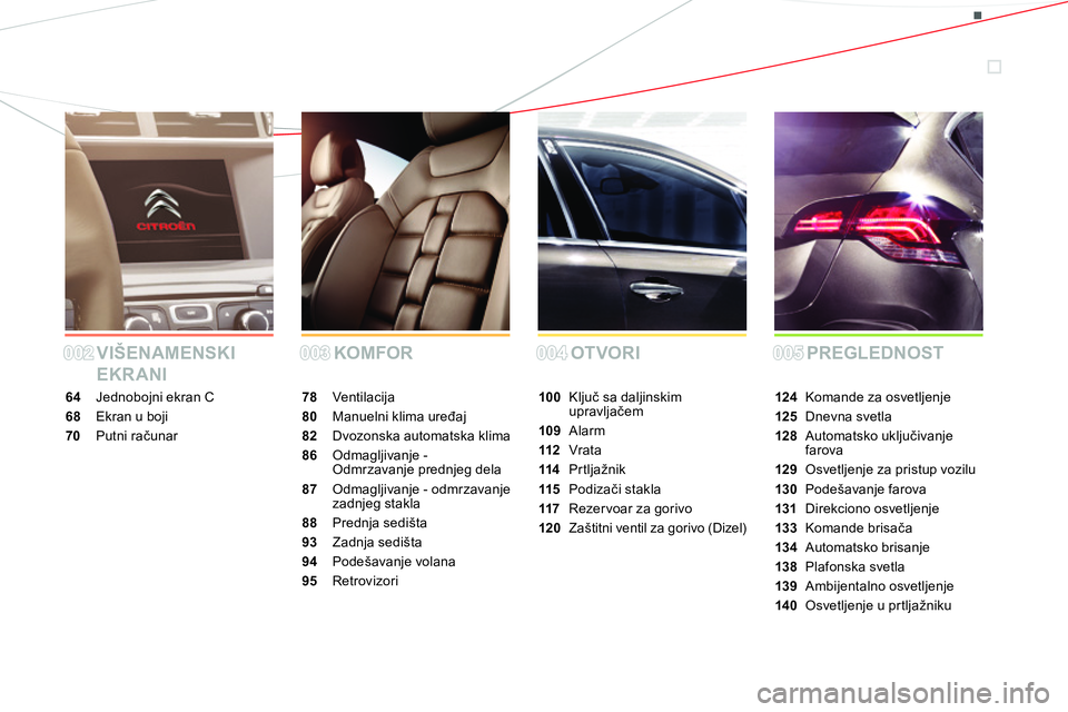 CITROEN DS4 2014  Priručnik (in Serbian) VIŠENAMENSKI 
EKRANIKOMFOR OT VORI PREGLEDNOST
64  Jednobojni ekran C
68  Ekran u boji
70 Putni računar78 Ventilac ija
80  Manuelni klima uređaj
82  Dvozonska automatska klima
86 Odmagljivanje - 
O