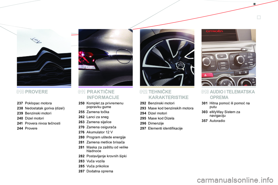 CITROEN DS4 2014  Priručnik (in Serbian) PROVERE PR AKTIČNE 
INFORMACIJETEHNIČKE 
KARAKTERISTIKEAUDIO I TELEMATSKA 
OPREMA
237 Poklopac motora
238  Nedostatak goriva (dizel)
239 Benzinski motori
240 Dizel motori
241  Provera nivoa tečnost