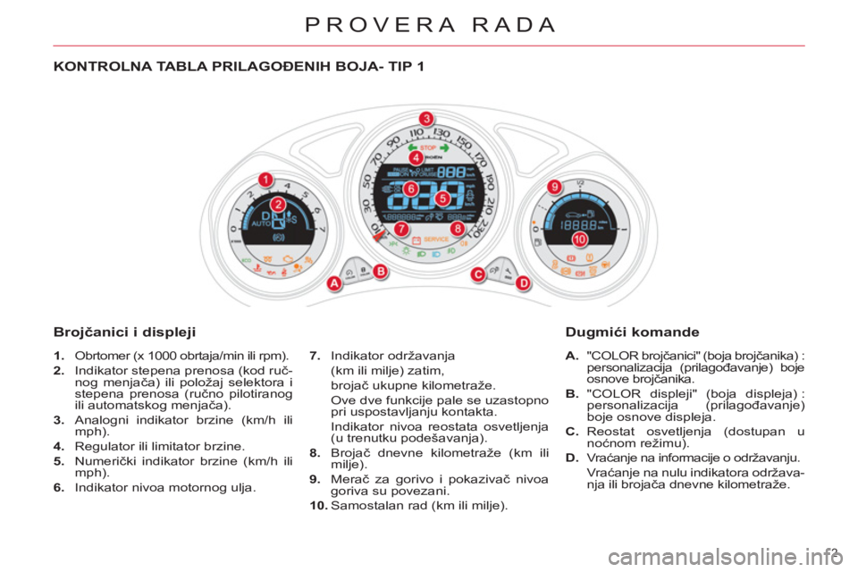 CITROEN DS4 2011  Priručnik (in Serbian) PROVERA RADA
2 
   
 
 
 
 
 
 
 
 
 
 
 
 
 
 
 
 
KONTROLNA TABLA PRILAGOĐENIH BOJA- TIP 1 
   
Brojčanici i displeji 
 
 
 
1. 
  Obrtomer (x 1000 obrtaja/min ili rpm). 
   
2. 
  Indikator stepe