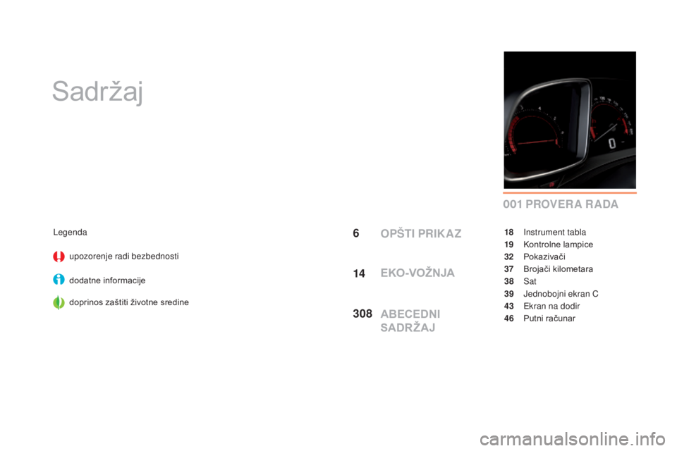 CITROEN DS5 2016 Priručnik (in Serbian) 0 01
DS5_sr_Chap00a_sommaire_ed02-2015
Sadržaj
PROVER A R ADA
Legendaupozorenje radi bezbednosti
dodatne informacije
doprinos zaštiti životne sredine 18 In
strument tabla
19
Ko
ntrolne lampice
32 CITROEN DS5 2016 Priručnik (in Serbian) 0 01
DS5_sr_Chap00a_sommaire_ed02-2015
Sadržaj
PROVER A R ADA
Legendaupozorenje radi bezbednosti
dodatne informacije
doprinos zaštiti životne sredine 18 In
strument tabla
19
Ko
ntrolne lampice
32