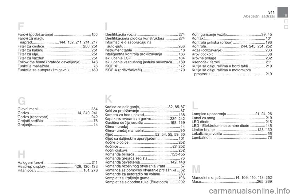 CITROEN DS5 2016  Priručnik (in Serbian) 3 11
Farovi (podešavanje) ....................................150
F arovi za maglu  napred
 ..........................

144, 152, 211, 214, 217
Filter za čestice
 ...................................