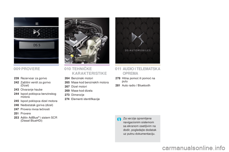 CITROEN DS5 2016 Priručnik (in Serbian) 009010011
DS5_sr_Chap00a_sommaire_ed02-2015
PROVERE TEHnIČkE
KARAKTERISTIKEAUDIO I TELEMATSKA
OPR EMA
239 Rezervoar za gorivo
2 42
Zaš
titni ventil za gorivo
(Dizel)
243
Ot
varanje haube
244 CITROEN DS5 2016 Priručnik (in Serbian) 009010011
DS5_sr_Chap00a_sommaire_ed02-2015
PROVERE TEHnIČkE
KARAKTERISTIKEAUDIO I TELEMATSKA
OPR EMA
239 Rezervoar za gorivo
2 42
Zaš
titni ventil za gorivo
(Dizel)
243
Ot
varanje haube
244