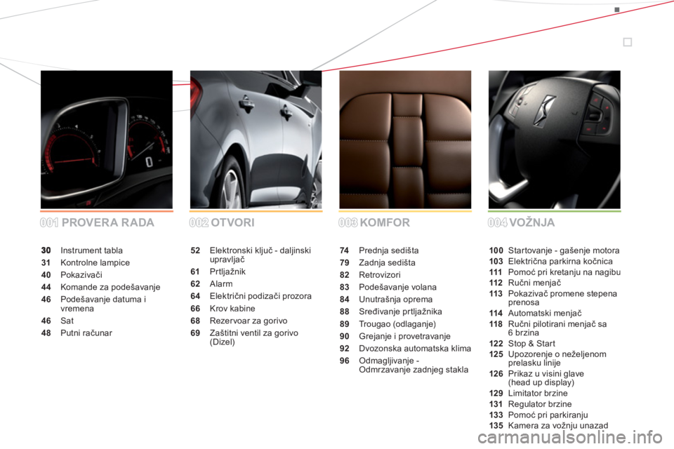 CITROEN DS5 2013  Priručnik (in Serbian) 001001002002003003004004 KOMFOR OTVORI PROVER A R ADA VOŽNJA
 Instrument tabla
31 Kontrolne lampice
40Pokazivači
44Komande za podešavanje
46 Podešavanje datuma i 
vremena
46 Sat
48 Putni računar
