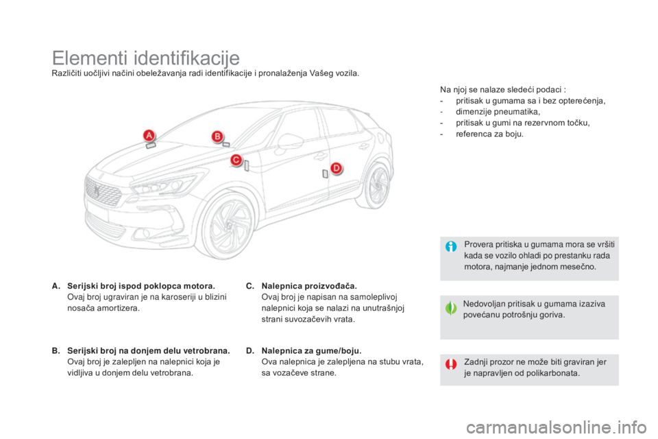 CITROEN DS5 HYBRID 2016 Priručnik (in Serbian) DS5_sr_Chap10_caracteristiques_ed02-2015
Elementi identifikacijeRazličiti uočljivi načini obeležavanja radi identifikacije i pronalaženja Vašeg vozila.
A.
Se
rijski broj ispod poklopca motora. CITROEN DS5 HYBRID 2016 Priručnik (in Serbian) DS5_sr_Chap10_caracteristiques_ed02-2015
Elementi identifikacijeRazličiti uočljivi načini obeležavanja radi identifikacije i pronalaženja Vašeg vozila.
A.
Se
rijski broj ispod poklopca motora.