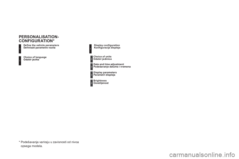 CITROEN DS5 HYBRID 2016  Priručnik (in Serbian) DS5_sr_Chap11d_RD5_ed02-2015
Choice of language 
Odabir jezika Define the vehicle parameters 
Definisati parametre vozila
PERSonaLISaTIon-ConFI
GURaTIon *
Display configuration konfiguracija displeja

