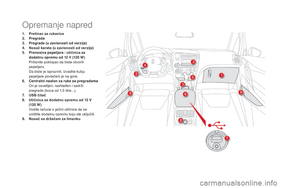 CITROEN DS5 HYBRID 2016 Priručnik (in Serbian) DS5_sr_Chap03_confort_ed02-2015
Opremanje napred
1. Pretinac za rukavice
2. Pr egrada
3.
Pr
egrade (u zavisnosti od verzije)
4.
nos
ač karata (u zavisnosti od verzije)
5.
Pr
enosiva pepeljara CITROEN DS5 HYBRID 2016 Priručnik (in Serbian) DS5_sr_Chap03_confort_ed02-2015
Opremanje napred
1. Pretinac za rukavice
2. Pr egrada
3.
Pr
egrade (u zavisnosti od verzije)
4.
nos
ač karata (u zavisnosti od verzije)
5.
Pr
enosiva pepeljara