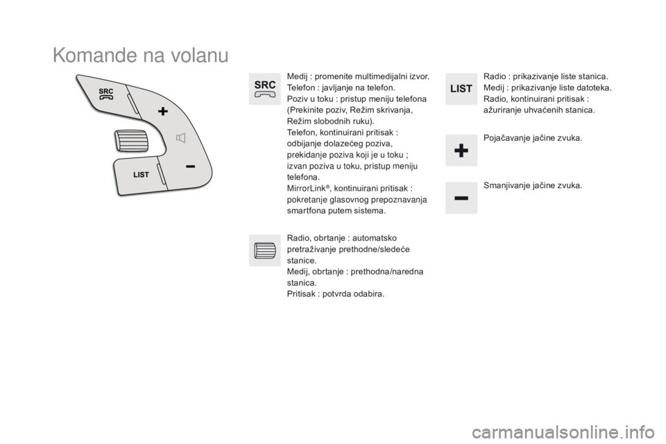 CITROEN DS5 HYBRID 2015  Priručnik (in Serbian) DS5_sr_Chap11c_SMEGplus_ed01-2015
Komande na volanu
Medij : promenite multimedijalni izvor.
Telefon  : javljanje na telefon.
Poziv u toku
  : pristup meniju telefona 
(Prekinite poziv, Režim skrivanj
