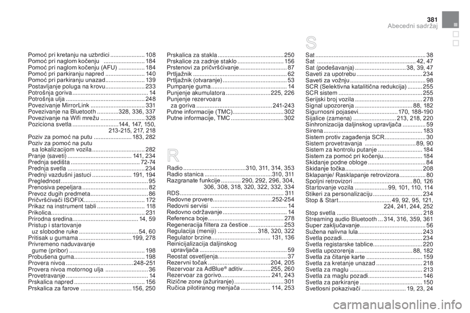 CITROEN DS5 HYBRID 2015 Priručnik (in Serbian) 381
DS5_sr_Chap12_index-recherche_ed01-2015
Prskalica za stakla ........................................250
Prskalice za zadnje staklo ............................15
6
Prstenovi za pričvršćivanje
CITROEN DS5 HYBRID 2015 Priručnik (in Serbian) 381
DS5_sr_Chap12_index-recherche_ed01-2015
Prskalica za stakla ........................................250
Prskalice za zadnje staklo ............................15
6
Prstenovi za pričvršćivanje