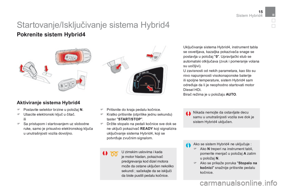 CITROEN DS5 HYBRID 2015 Priručnik (in Serbian) 15Sistem Hybrid4
DS5Hy4_sr_Chap00c_hybride_ed01-2015
Pokrenite sistem Hybrid4
Aktiviranje sistema Hybrid4
Uključivanje sistema Hybrid4, instrument tabla se osvetljava, kazaljka pokazivača CITROEN DS5 HYBRID 2015 Priručnik (in Serbian) 15Sistem Hybrid4
DS5Hy4_sr_Chap00c_hybride_ed01-2015
Pokrenite sistem Hybrid4
Aktiviranje sistema Hybrid4
Uključivanje sistema Hybrid4, instrument tabla se osvetljava, kazaljka pokazivača