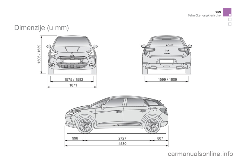 CITROEN DS5 HYBRID 2013  Priručnik (in Serbian) Tehničke karakteristike
 
 
 
 
 
 
Dimenzije (u mm)  