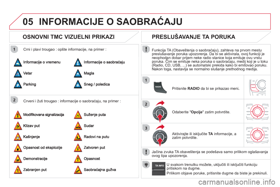 CITROEN DS5 HYBRID 2013  Priručnik (in Serbian) 05INFORMACIJE O SAOBRAĆAJU 
 
 
 
 
 
 
 
OSNOVNI TMC VIZUELNI PRIKAZI 
 
 Crveni i žuti trougao : informacije o saobraćaju, na primer :    
Crni i plavi trou
gao : opšte informacije, na primer : 