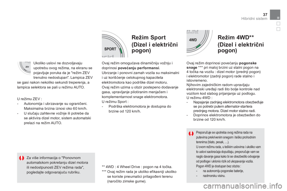 CITROEN DS5 HYBRID 2013  Priručnik (in Serbian) 37
Hibridni sistem
   
Režim Sport
(Dizel i električni
pogon)
 
 
Režim 4WD **  
(Dizel i električni 
pogon) 
Ovaj režim omogućava dinamičniju vožnju idoprinosi povećanjuperformansi.Ubrzanje 