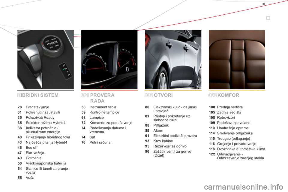 CITROEN DS5 HYBRID 2013  Priručnik (in Serbian) 58 Instrument tabla
59 Kontrolne lampice
68Lampice
72 Komande za podešavanje
74 Podešavanje datuma i
vremena
74 Sat
76Putni računar
80Elektronski ključ - daljinski upravljač
81 Pristup i pokretan