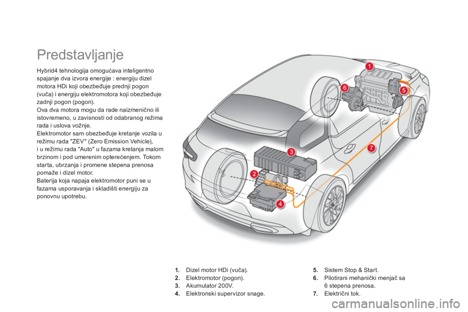 CITROEN DS5 HYBRID 2012  Priručnik (in Serbian)    
 
 
 
 
 
 
 
Predstavljanje 
Hybrid4 tehnologija omogućava inteligentno spajanje dva izvora energije : energiju dizel motora HDi koji obezbeđuje prednji pogon(vuča) i energiju elektromotora ko