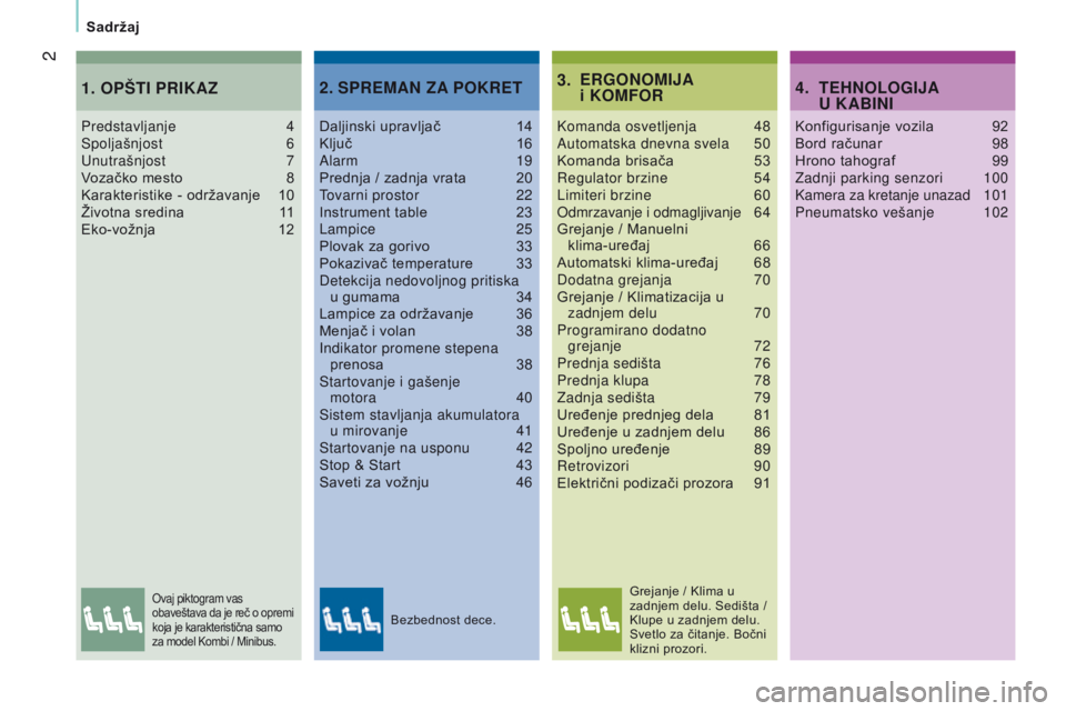 CITROEN JUMPER 2017  Priručnik (in Serbian) 2
Sadržaj
Jumper_sr_Chap00a_Sommaire_ed01-2016
ERGONOMIJA  
i KOMFOR
3.
Komanda osvetljenja 48
Automatska dnevna svela  50
Komanda brisača
 
53
Regulator brzine

 
54
Limiteri brzine

 
60
Odmrzavan