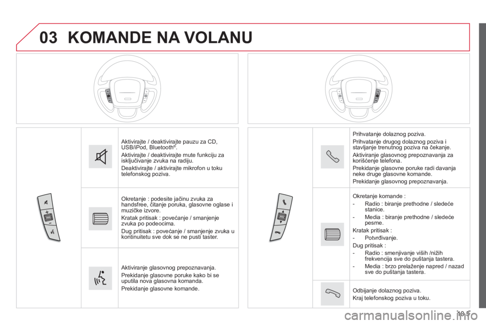 CITROEN JUMPER 2015  Priručnik (in Serbian) 03
10.5
JUMPER-PAPIER_SR_CHAP10A_AUTORADIO_FIAT-TACTILE-1_ED01-2014
 KOMANDE NA VOLANU 
 Aktivirajte / deaktivirajte pauzu za CD, USB/iPod, Bluetooth ® .   Aktivirajte / deaktivirajte mute funkciju z