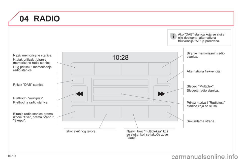 CITROEN JUMPER 2015  Priručnik (in Serbian) 04
10.10
 RADIO 
  Prikaz "DAB" stanice.  
  Prikaz naziva i "Radiotext" stanice koja se sluša.  
  Biranje memorisanih radio stanica.  
  Alternativna frekvencija.  
  Ako "DAB&#