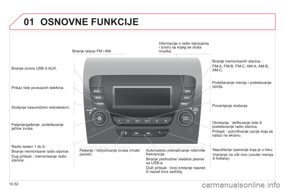 CITROEN JUMPER 2015  Priručnik (in Serbian) 01
10.52
 OSNOVNE  FUNKCIJE 
  Paljenje/gašenje, podešavanje jačine zvuka.  
  Podešavanje menija i podešavanje opcija.  
  Ponavljanje slušanja.  
  Biranje memorisanih stanica : 
 FM-A, FM-B, 