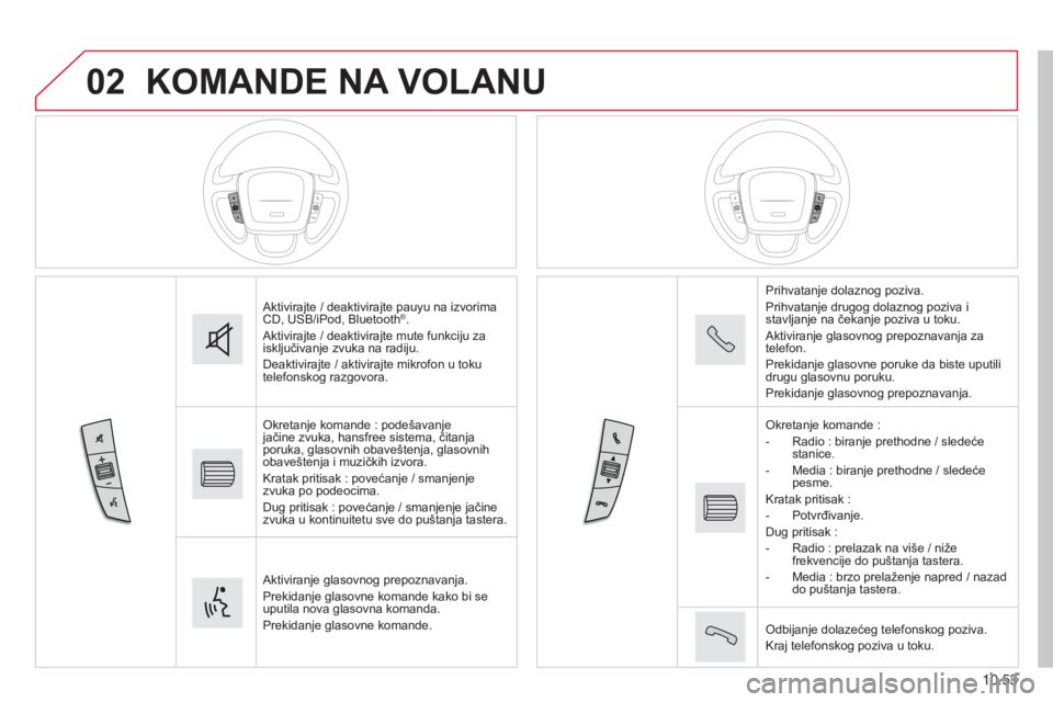 CITROEN JUMPER 2015  Priručnik (in Serbian) 02
10.53
JUMPER-PAPIER_SR_CHAP10B_AUTORADIO_FIAT-4_ED01-2014
 KOMANDE NA VOLANU 
 Aktivirajte / deaktivirajte pauyu na izvorima CD, USB/iPod, Bluetooth ® .   Aktivirajte / deaktivirajte mute funkciju