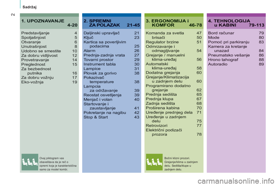 CITROEN JUMPER 2014  Priručnik (in Serbian) 2
   
Sadržaj  
3. ERGONOMIJA iKOMFOR 46-78
Komanda za svetla 47brisači 50Regulator brzine 51Odmrzavanje iodmagljivanje 54Grejanje / manuelniklima-uređaj 56Automatski klima-uređaj 58Dodatna grejan