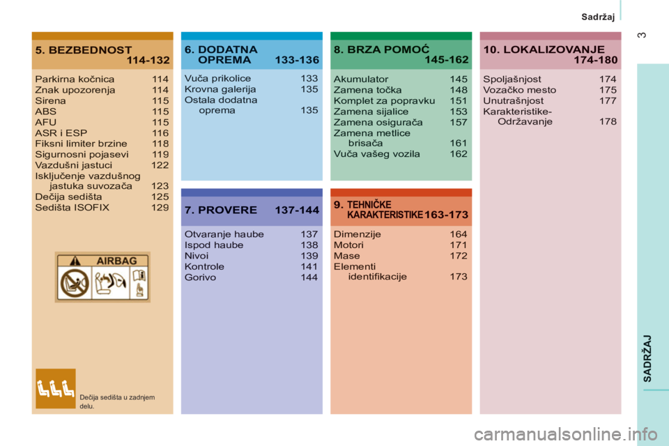 CITROEN JUMPER 2014  Priručnik (in Serbian) 3
SADRŽA
J
   
Sadržaj
5. BEZBEDNOST 114-1326.  DODATNA OPREMA 133-136
7. PROVERE  137-144
8. BRZA POMOĆ145-162
9. TEHNIČKE KARAKTERISTIKE163-173
Parkirna kočnica 114Znak upozorenja 114Sirena 115