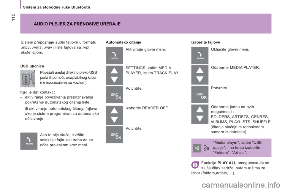 CITROEN JUMPER 2013  Priručnik (in Serbian)  11
0
   
Sistem za slobodne ruke Bluetooth 
  Sistem prepoznaje audio fajlove u formatu 
.mp3, .wma, .wav i liste fajlova sa .wpl 
ekstenzijom.     
Izaberite fajlove 
 
AUDIO PLEJER ZA PRENOSIVE URE