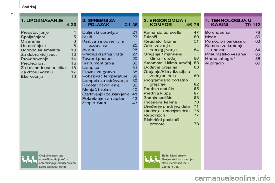CITROEN JUMPER 2013  Priručnik (in Serbian) 2
   
Sadržaj  
3. ERGONOMIJA iKOMFOR 46-78
Komanda za svetla 47Brisači 50Regulator brzine 51Odmrzavanje iodmagljivanje 54Grejanje / manuelniklima - uređaj 56Automatski klima-uređaj 58Dodatna grej