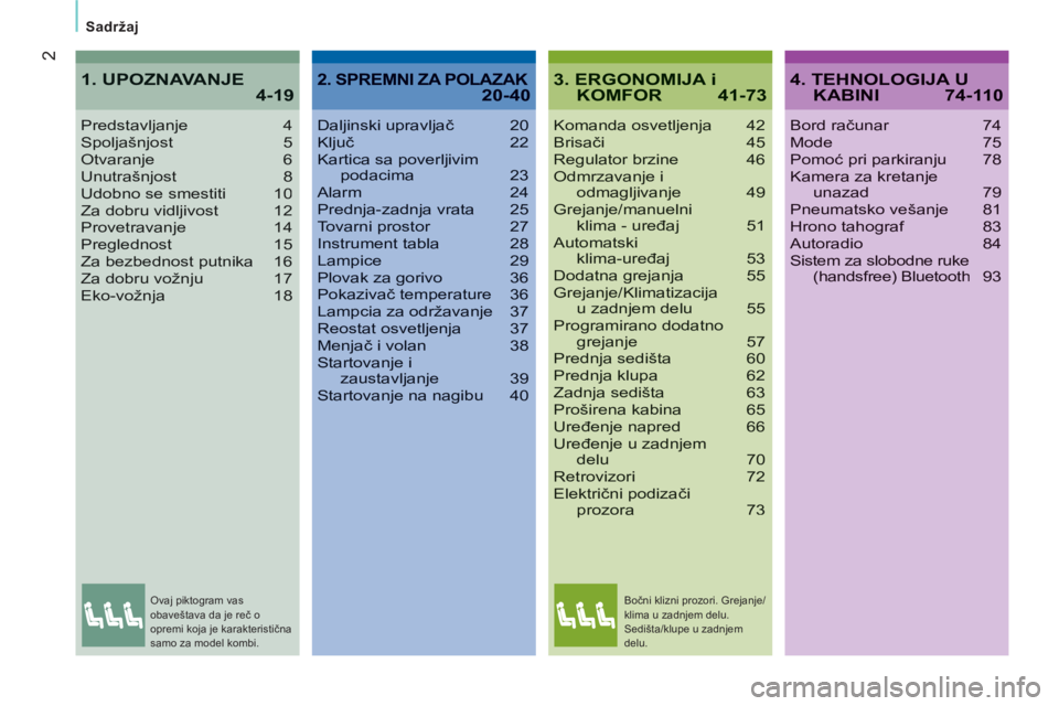 CITROEN JUMPER 2012  Priručnik (in Serbian) 2
   
Sadržaj  
3. ERGONOMIJA iKOMFOR 41-73
Komanda osvetljenja 42Brisači 45Regulator brzine  46Odmrzavanje iodmagljivanje 49Grejanje/manuelni klima - uređaj 51Automatski klima-uređaj 53Dodatna gr
