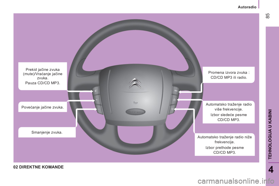CITROEN JUMPER 2012 Priručnik (in Serbian) Autoradio
85
4
TEHNOLOGIJA U KABINI
02 DIREKTNE KOMANDE
Promena izvora zvuka :
CD/CD MP3 ili radio.
Automatsko traženje radio
više frekvencije.
Izbor sledeće pesme
CD/CD MP3.
Automats CITROEN JUMPER 2012 Priručnik (in Serbian) Autoradio
85
4
TEHNOLOGIJA U KABINI
02 DIREKTNE KOMANDE
Promena izvora zvuka :
CD/CD MP3 ili radio.
Automatsko traženje radio
više frekvencije.
Izbor sledeće pesme
CD/CD MP3.
Automats